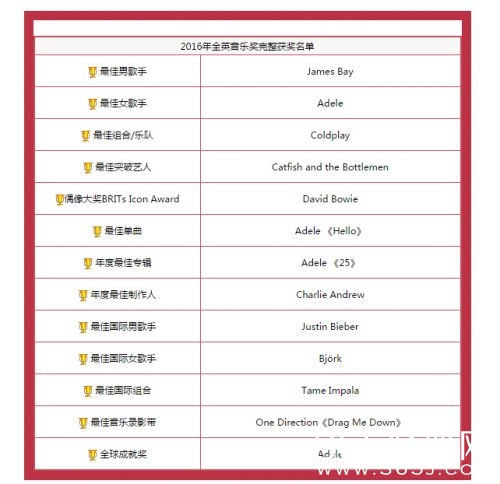 QQ截图20160225101945