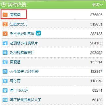又要开撕？葛荟婕秒删微博：我女儿在哭什么