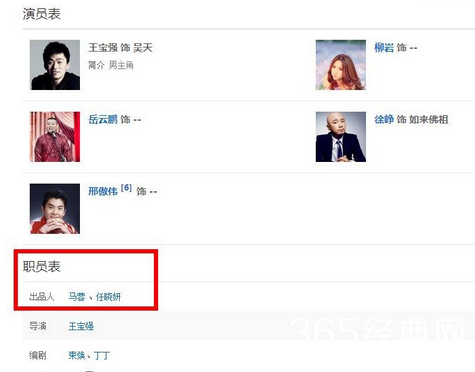 大闹天竺出品人是谁