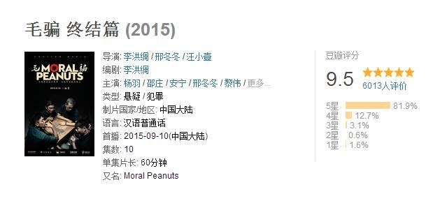 豆瓣评分高达9.5，终于找到能看的网剧了！