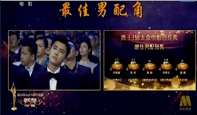 罗生门！百花奖评委爆黑幕，百花奖评委来反驳