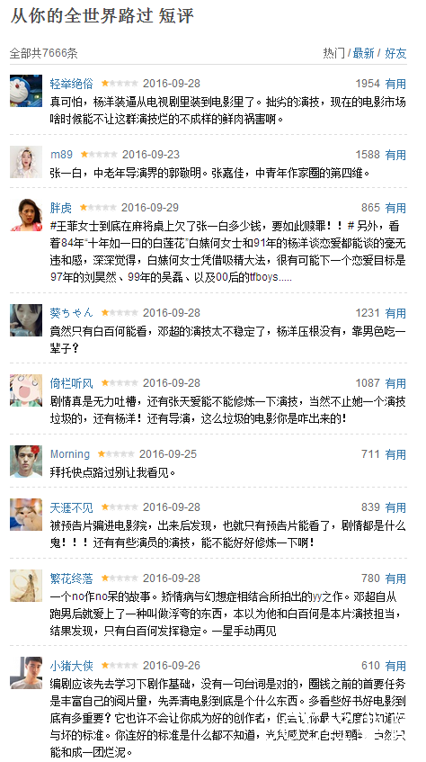 从你的全世界路过评分