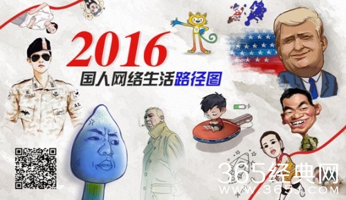 2016百度沸点榜单公布 来看看过去一年我们都查了什么