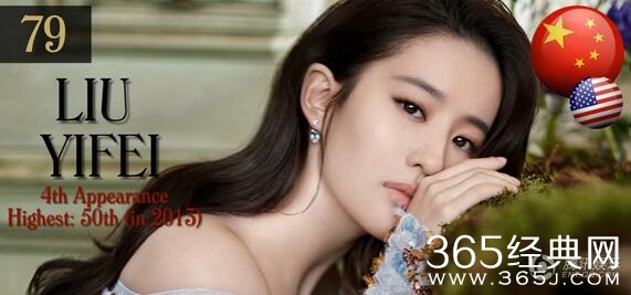 2016全球最美面孔名单 林允成中国第一名