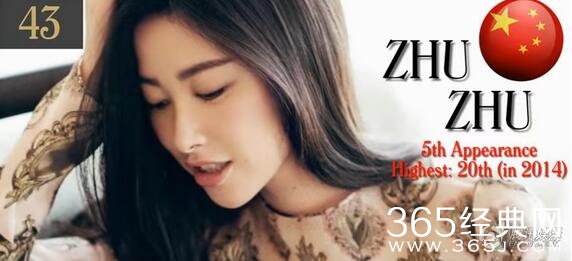 2016全球最美面孔名单 林允成中国第一名