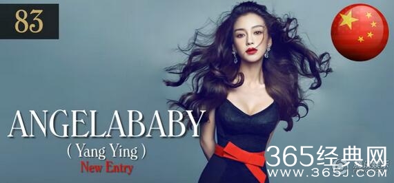 2016全球最美面孔名单 林允成中国第一名