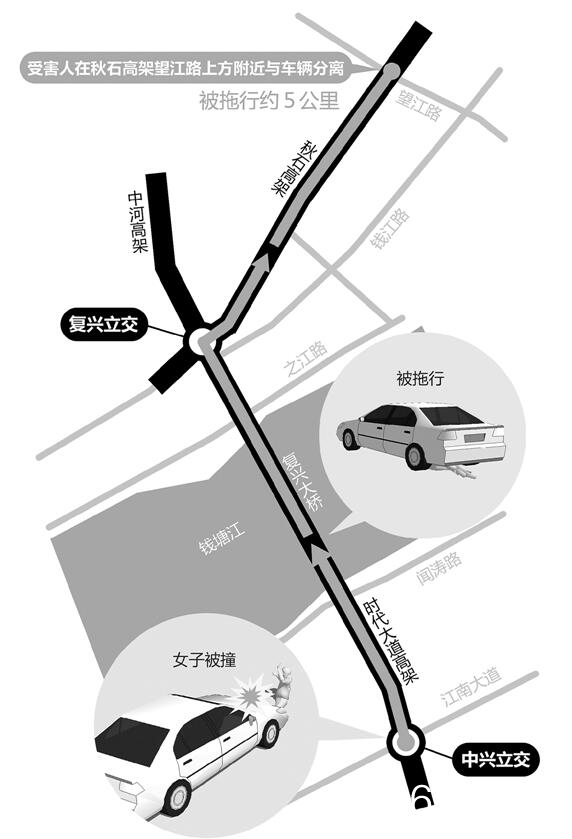 秋石高架女尸案细节曝光 死者樊﹡﹡被拖行5公里