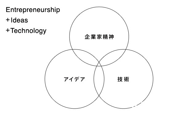 这个姑娘加班致死 董事长宣布辞职担责