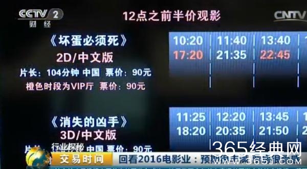 中国影视产业陷困局：&ldquo;天价片酬&rdquo;频现！一人一部戏就上亿