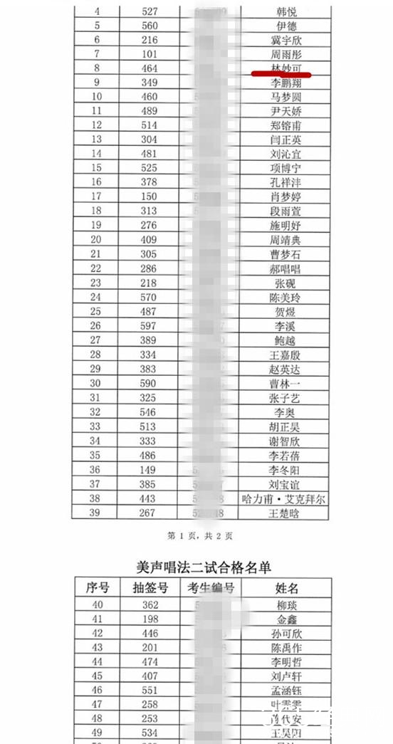 美声唱法二试合格名单