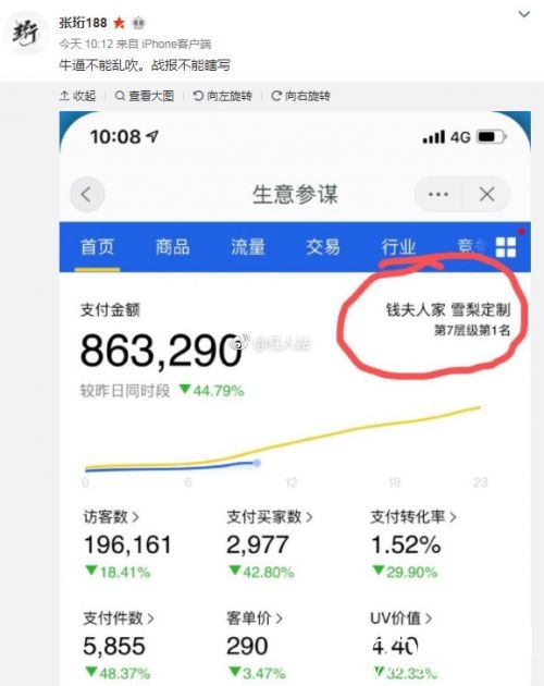 张大奕疑开小号吐槽同行雪梨 张大奕与雪梨关系怎么样