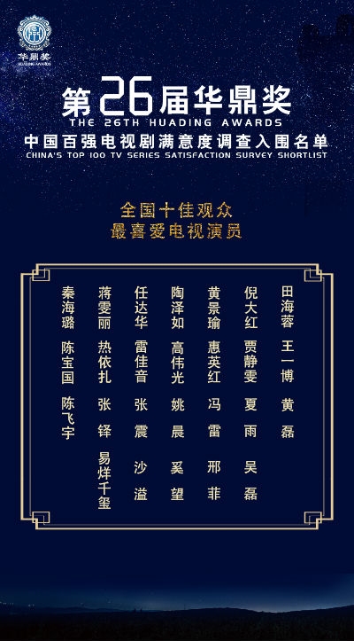 易烊千玺获华鼎奖十佳演员提名 演技才是硬通货