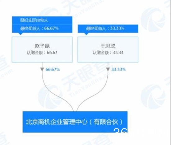 王思聪再被限制是怎么回事 王思聪再被限制事件经过