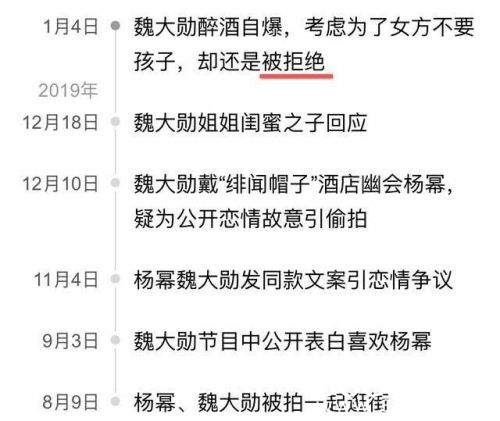 未官宣就已结束?曝杨幂魏大勋分手 女方不满这一点