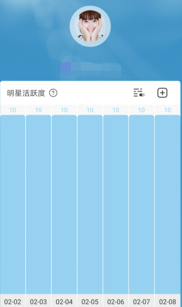 被好友证实生子 唐嫣罗晋社媒上线多次未发一语