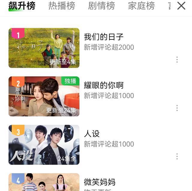 今晚开播！两部新剧来袭，聚焦当下不同热门题材，帅哥美女阵容