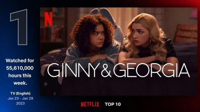 四周连冠，网飞又火了一部剧