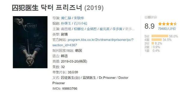 越狱、撞囚车、跨国抓腐败警察，今年第一部高能韩剧终于来了！