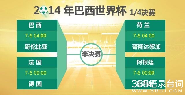 世界杯8强比赛 世界杯8强比赛