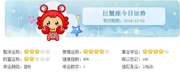 巨蟹座今日运势图