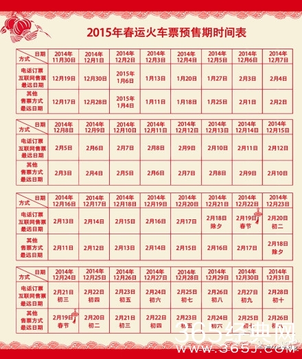 2015春运火车票 开抢啦!!