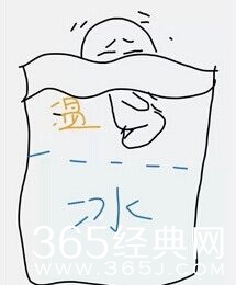 每日休闲时刻 现实是残酷的