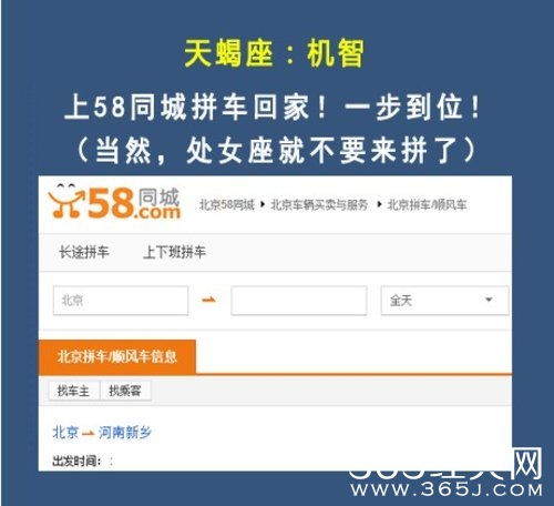 十二星座过年如何回家，还是天蝎座机智啊！