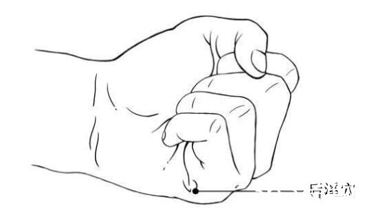 搞穴位你颈椎痛图片