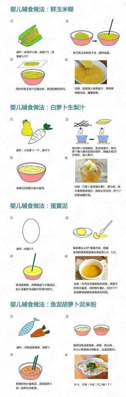 21种超级详细的婴儿辅食的做法！