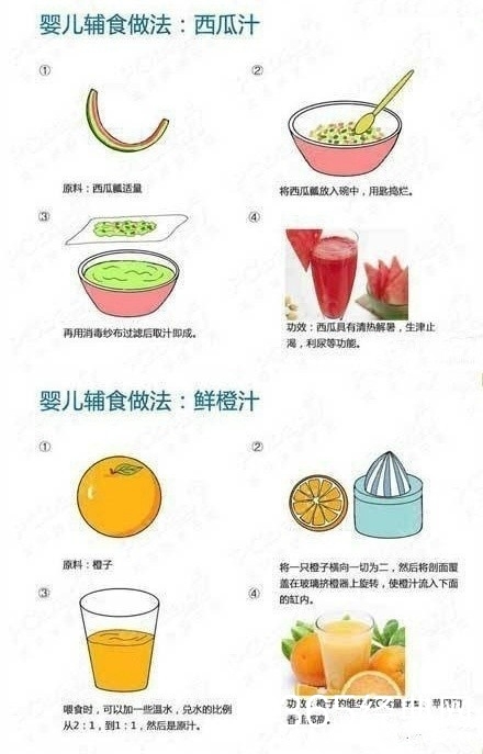 21种超级详细的婴儿辅食的做法！