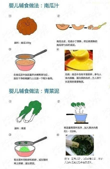 21种超级详细的婴儿辅食的做法！