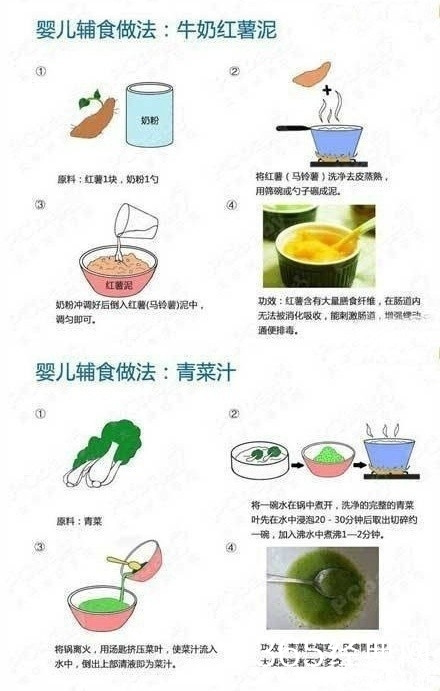 21种超级详细的婴儿辅食的做法！