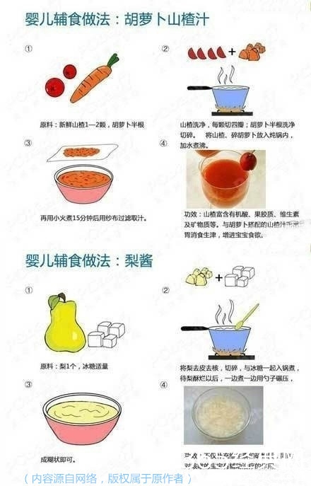 21种超级详细的婴儿辅食的做法！