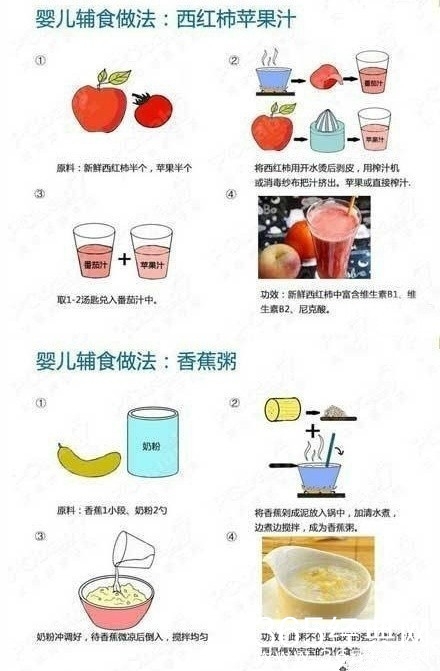 21种超级详细的婴儿辅食的做法！