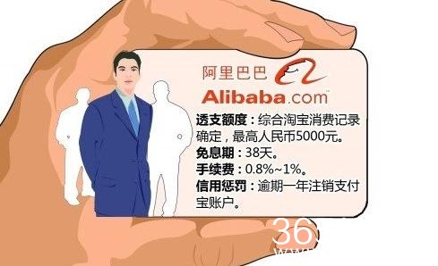 支付宝推出透支功能真假
