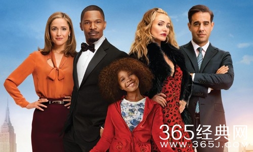 2015大陆1月上映电影聚焦大盘点