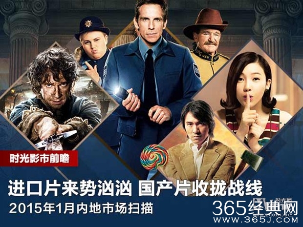 2015大陆1月上映电影聚焦大盘点图片