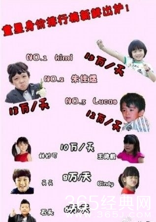 未满10岁禁止代言 小童星身价曝光