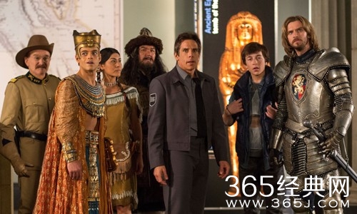 2015大陆1月上映电影聚焦大盘点