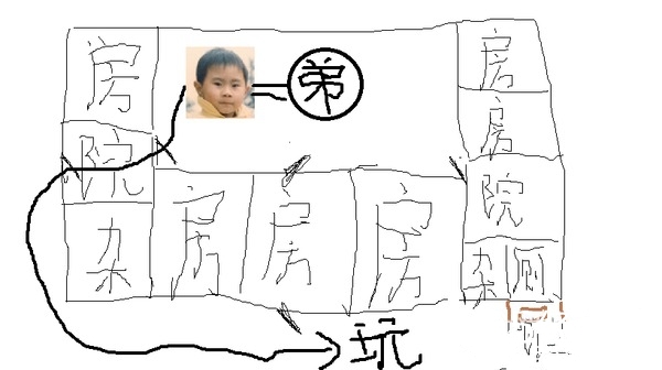 掉进粪坑的体验