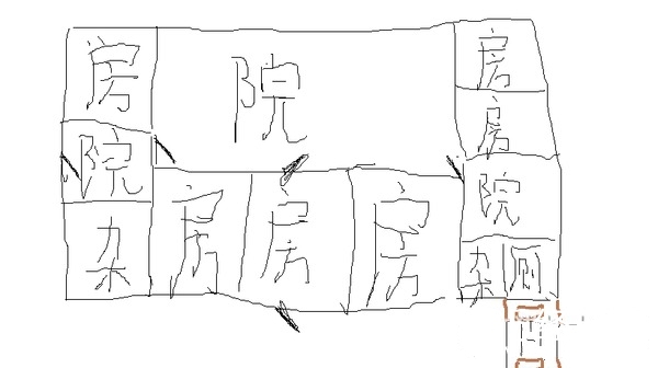 掉进粪坑的体验