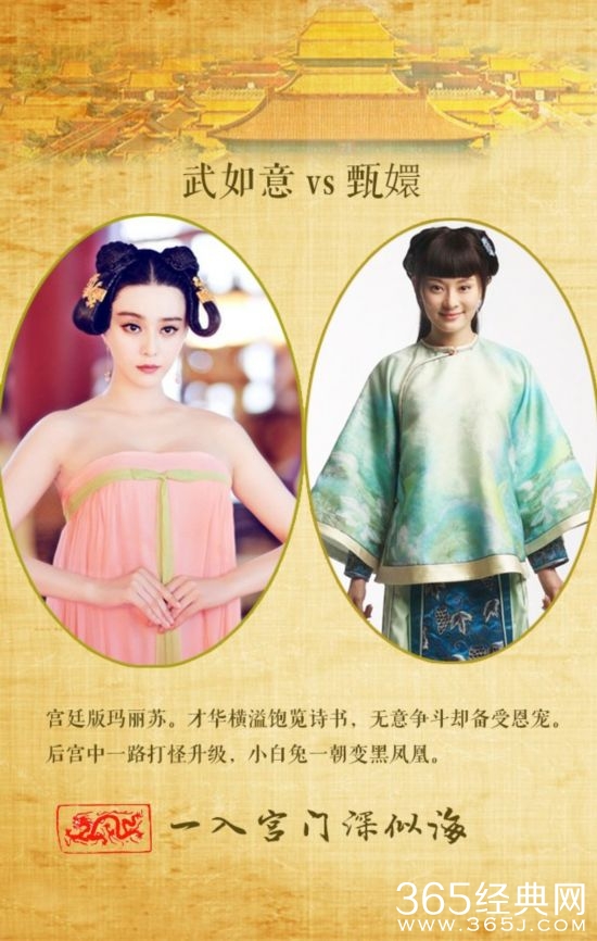 武媚娘传奇抄袭甄嬛传？ 人物性格如出一辙