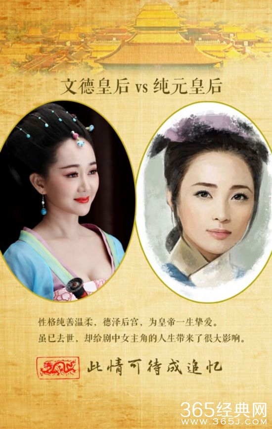 武媚娘传奇抄袭甄嬛传？ 人物性格如出一辙