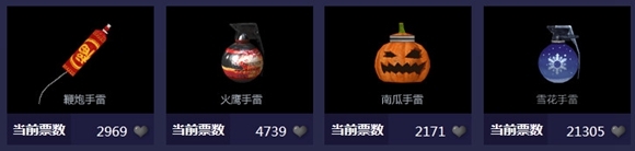 CF1月QQ浏览器活动 抽奖礼包送送送！