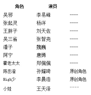 电视剧《盗墓笔记》播出时间确定
