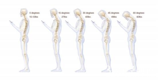 低头的危机图片