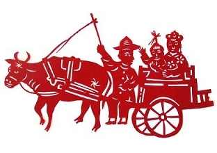 春节回家走亲戚：看看都有哪些讲究