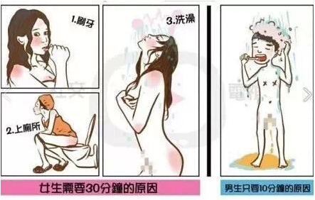 太形象了！男人女人...