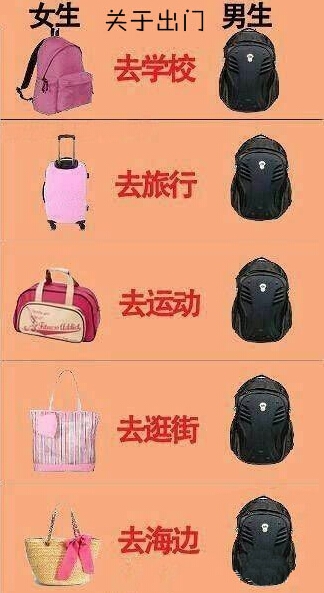 太形象了！男人女人...