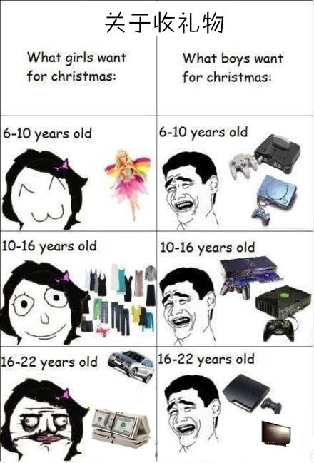 太形象了！男人女人...